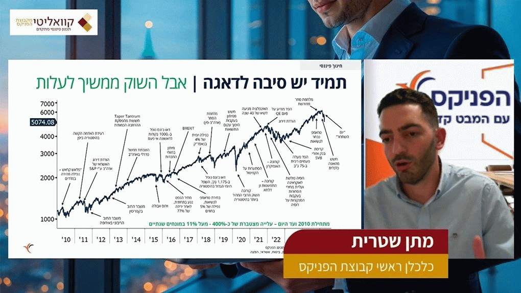 זום וובינר עם נראות של שידור טלוויזיה זום TV וובינר